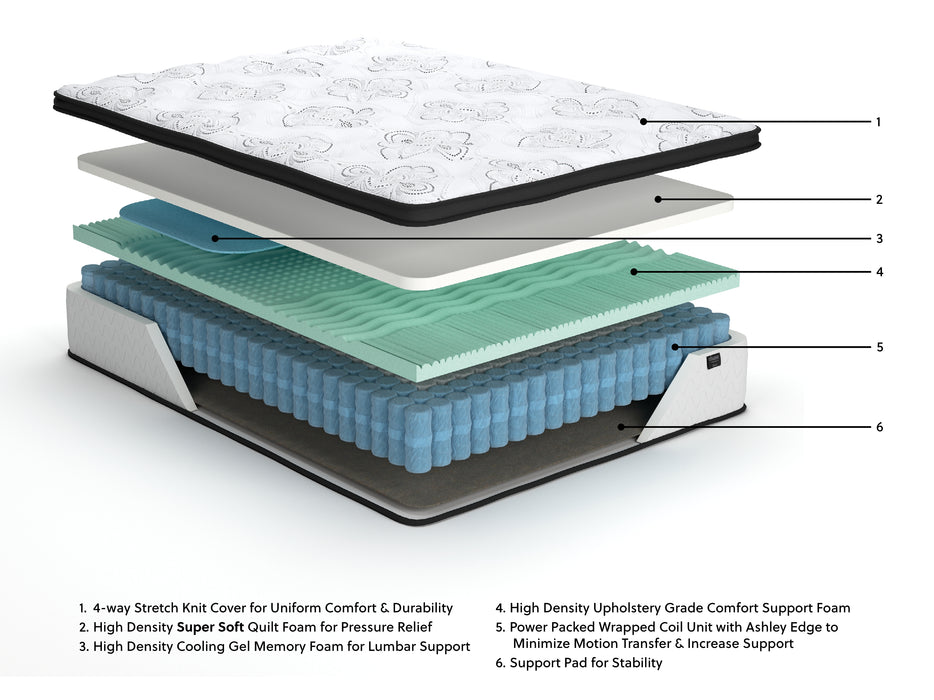 Chime 12 Inch Hybrid  Mattress
