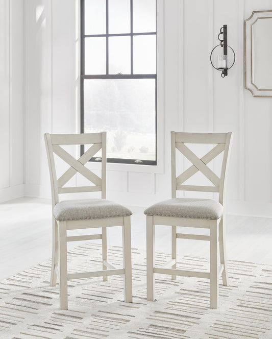 Robbinsdale Upholstered Barstool (2/CN)